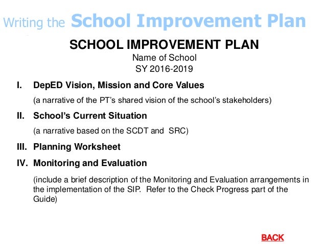 School improvement essay