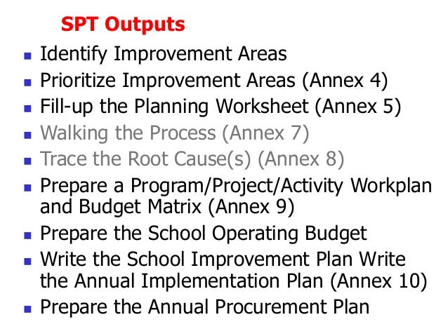 School improvement plan writing goals for first grade