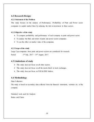 SUMMER INTERNSHIP PROJECT REPORT | DOCX