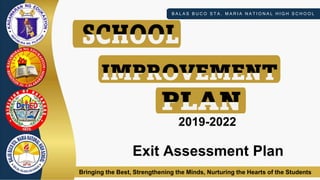 Bringing the Best, Strengthening the Minds, Nurturing the Hearts of the Students
B A L A S B U C O S T A . M A R I A N A T I O N A L H I G H S C H O O L
he Hearts of the Students
2019-2022
Exit Assessment Plan
 