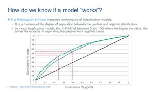 7 © Experian
How do we know if a model “works”?
K-S or Kolmogorov-Smirnov measures performance of classification models.
• It is a measure of the degree of separation between the positive and negative distributions.
• In most classification models, the K-S will fall between 0 and 100, where the higher the value, the
better the model is at separating the positive from negative cases.
Cumulative%bads
Cumulative % goods
0
0.1
0.2
0.3
0.4
0.5
0.6
0.7
0.8
0.9
1
0 0.1 0.2 0.3 0.4 0.5 0.6 0.7 0.8 0.9 1
Sip and Solve: Choosing the right model
 
