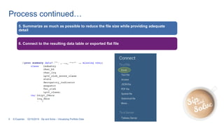 Visualizing Portfolio Data | PDF