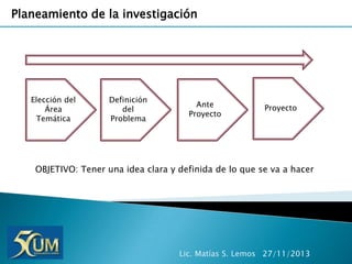 Planeamiento de la investigación

Elección del
Área
Temática

Definición
del
Problema

Ante
Proyecto

Proyecto

OBJETIVO: Tener una idea clara y definida de lo que se va a hacer

Lic. Matías S. Lemos 27/11/2013

 