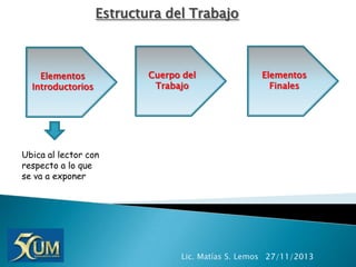 Estructura del Trabajo

Elementos
Introductorios

Cuerpo del
Trabajo

Elementos
Finales

Ubica al lector con
respecto a lo que
se va a exponer

Lic. Matías S. Lemos 27/11/2013

 