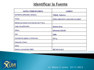 Identificar la Fuente

Lic. Matías S. Lemos 27/11/2013

 