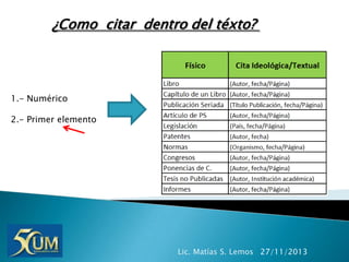 ¿Como citar dentro del téxto?

1.- Numérico
2.- Primer elemento

Lic. Matías S. Lemos 27/11/2013

 