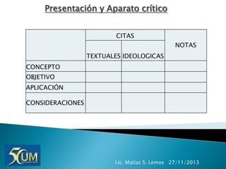 Presentación y Aparato crítico
CITAS
NOTAS
TEXTUALES IDEOLOGICAS
CONCEPTO
OBJETIVO
APLICACIÓN
CONSIDERACIONES

Lic. Matías S. Lemos 27/11/2013

 