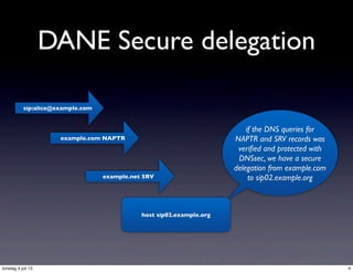 DANE Secure delegation
sip:alice@example.com
example.com NAPTR
example.net SRV
if the DNS queries for
NAPTR and SRV records was
veriﬁed and protected with
DNSsec, we have a secure
delegation from example.com
to sip02.example.org
host sip02.example.org
4torsdag 4 juli 13
 