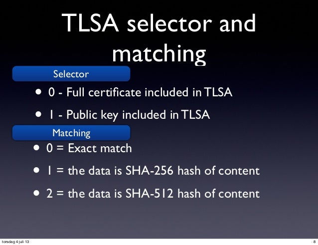 DANE-based TLS verification in the SIP protocol (v 2)