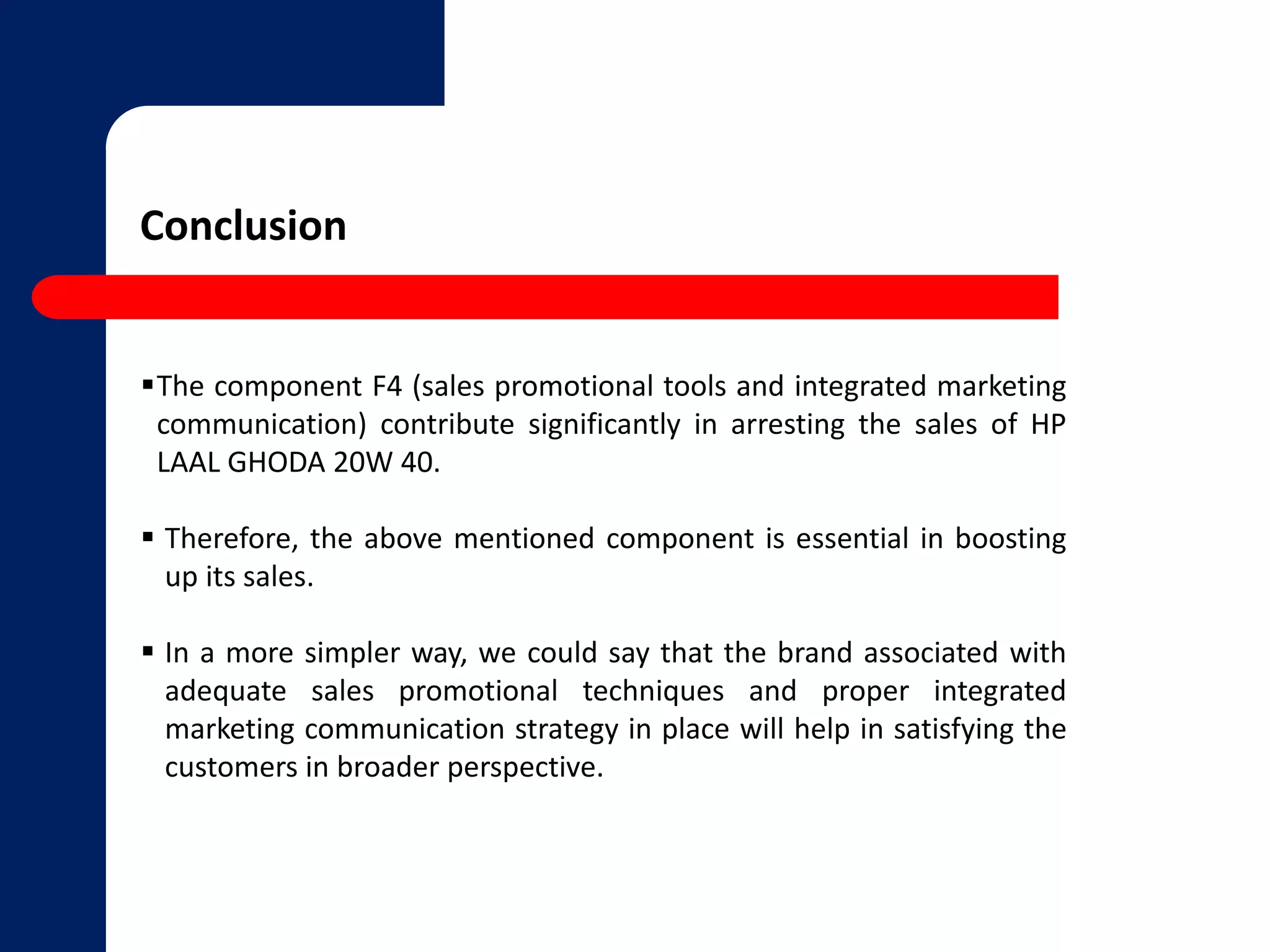 Conclusion 
The component F4 (sales promotional tools and integrated marketing 
communication) contribute significantly in arresting the sales of HP 
LAAL GHODA 20W 40. 
 Therefore, the above mentioned component is essential in boosting 
up its sales. 
 In a more simpler way, we could say that the brand associated with 
adequate sales promotional techniques and proper integrated 
marketing communication strategy in place will help in satisfying the 
customers in broader perspective. 
 