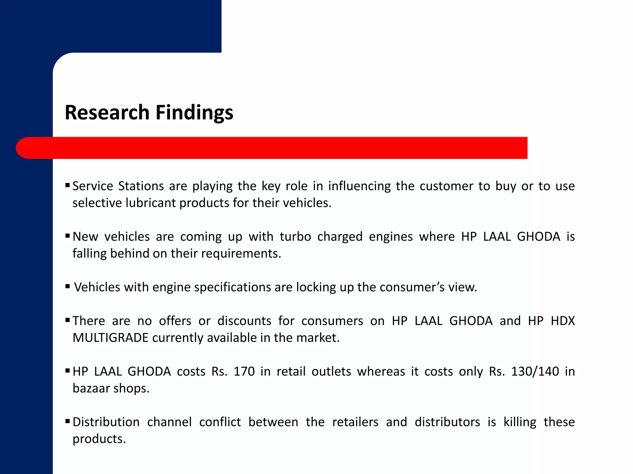 Research Findings 
Service Stations are playing the key role in influencing the customer to buy or to use 
selective lubricant products for their vehicles. 
New vehicles are coming up with turbo charged engines where HP LAAL GHODA is 
falling behind on their requirements. 
 Vehicles with engine specifications are locking up the consumer’s view. 
There are no offers or discounts for consumers on HP LAAL GHODA and HP HDX 
MULTIGRADE currently available in the market. 
HP LAAL GHODA costs Rs. 170 in retail outlets whereas it costs only Rs. 130/140 in 
bazaar shops. 
 Distribution channel conflict between the retailers and distributors is killing these 
products. 
 