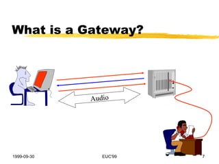 What is a Gateway? Audio 