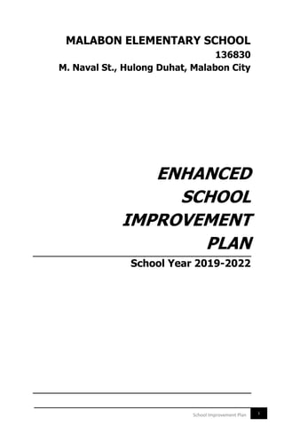 iSchool Improvement Plan
MALABON ELEMENTARY SCHOOL
136830
M. Naval St., Hulong Duhat, Malabon City
ENHANCED
SCHOOL
IMPROVEMENT
PLAN
School Year 2019-2022
 