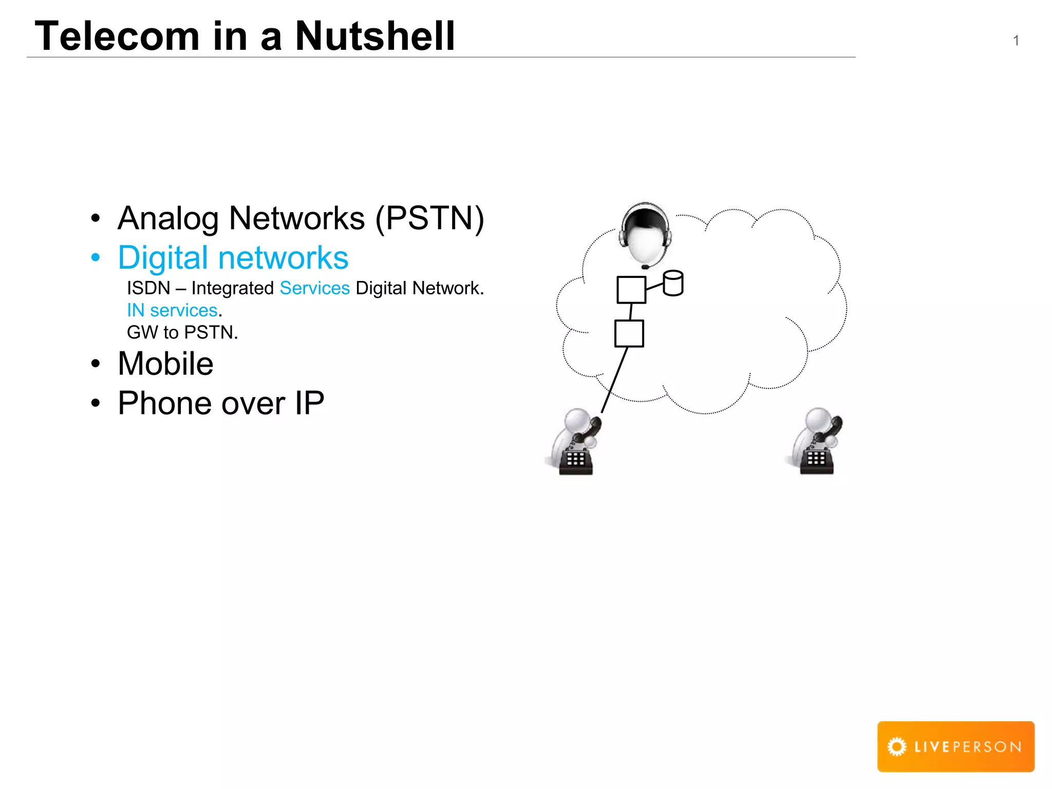 1Telecom in a Nutshell
&bull; Analog Networks (PSTN)
&bull; Digital networks
ISDN &ndash; Integrated Services Digital Network.
IN services.
GW to PSTN.
&bull; Mobile
&bull; Phone over IP
 