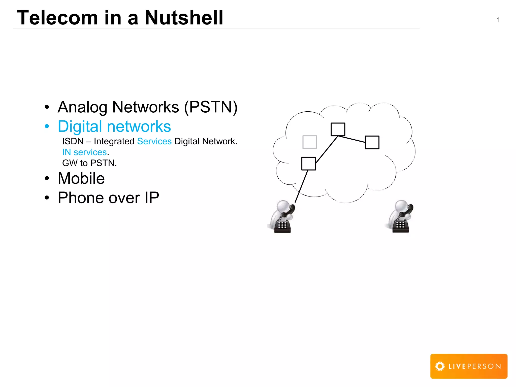 1Telecom in a Nutshell
&bull; Analog Networks (PSTN)
&bull; Digital networks
ISDN &ndash; Integrated Services Digital Network.
IN services.
GW to PSTN.
&bull; Mobile
&bull; Phone over IP
 