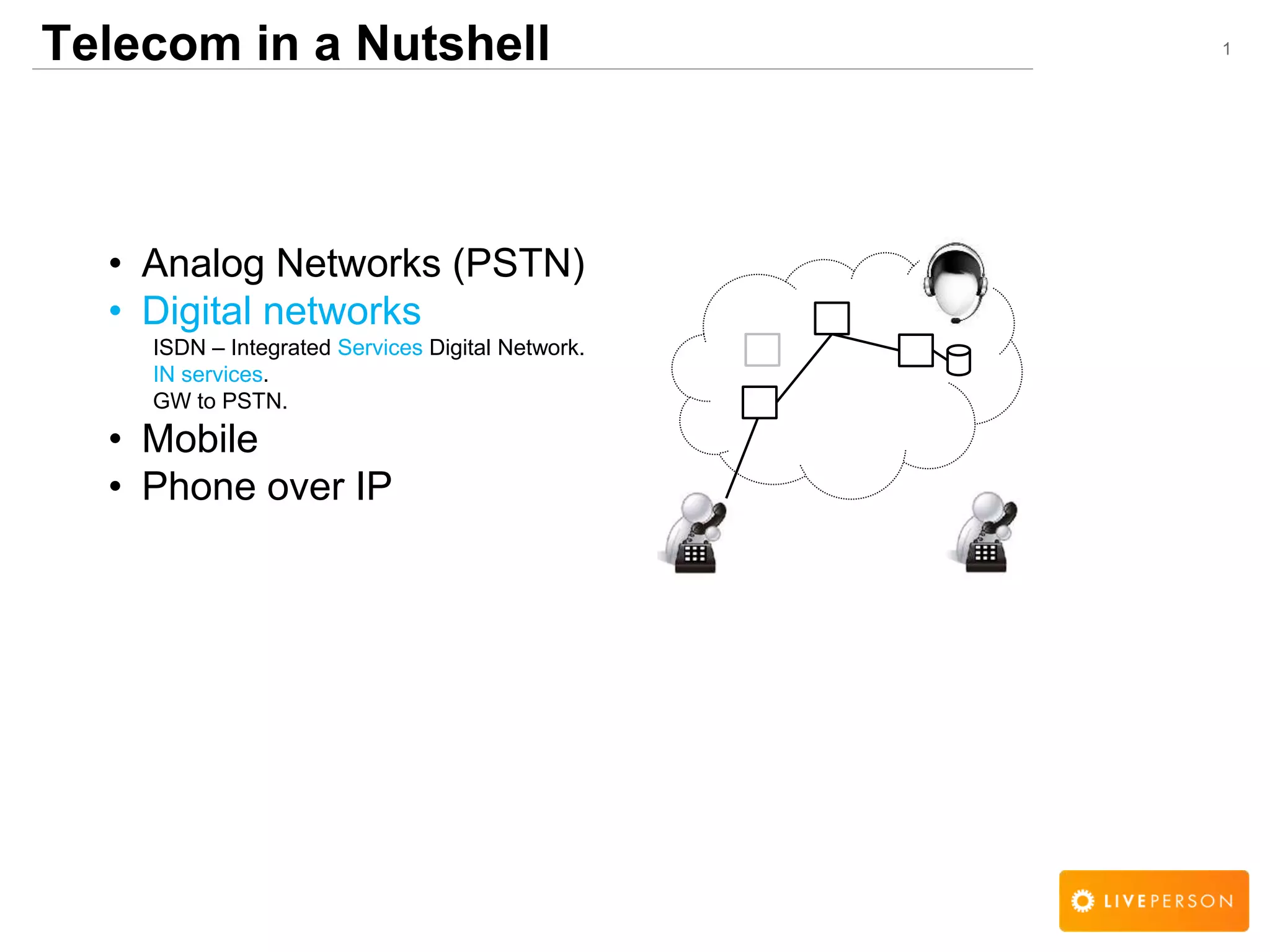 1Telecom in a Nutshell
&bull; Analog Networks (PSTN)
&bull; Digital networks
ISDN &ndash; Integrated Services Digital Network.
IN services.
GW to PSTN.
&bull; Mobile
&bull; Phone over IP
 