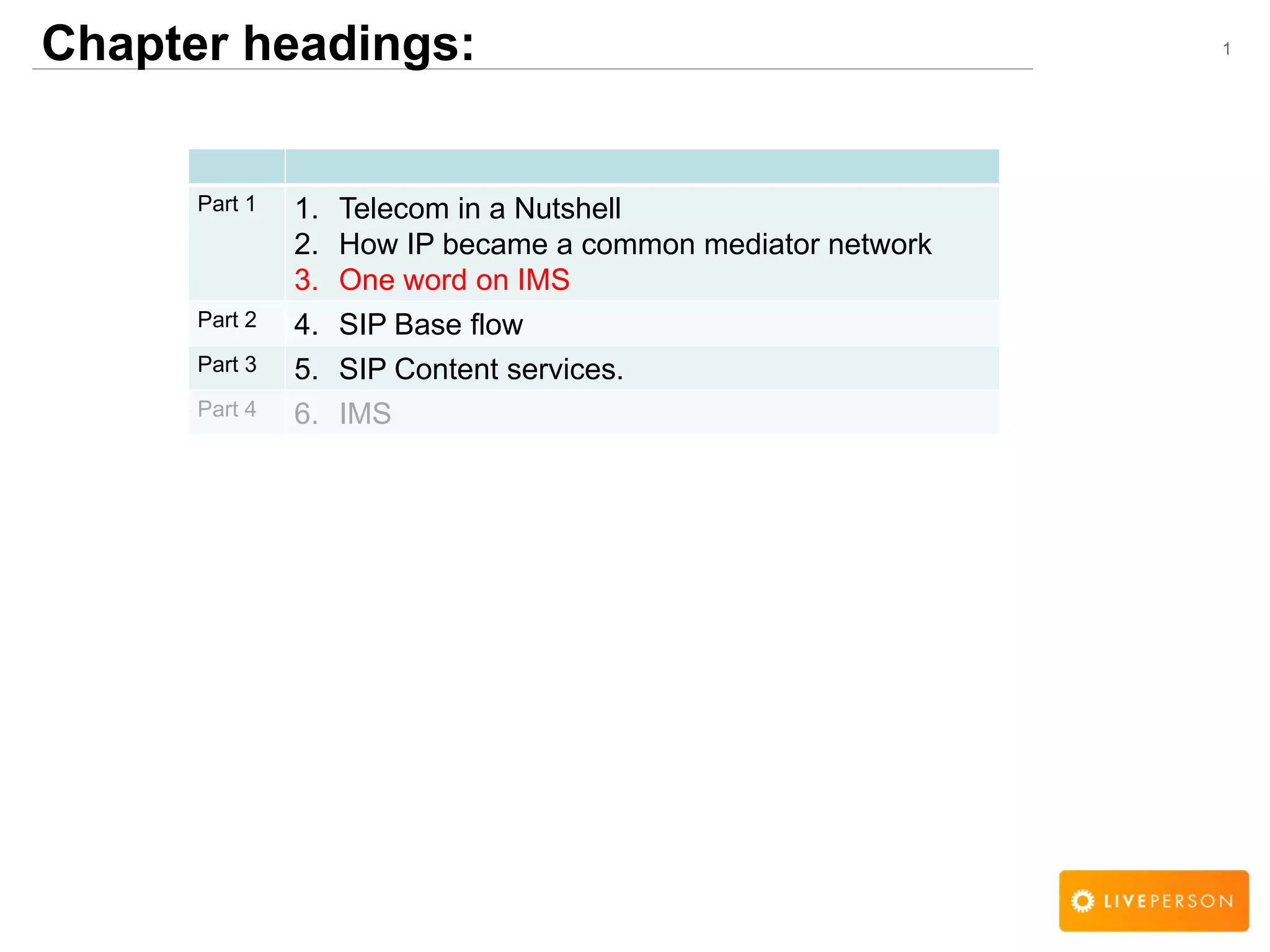 1Chapter headings:
Part 1 1. Telecom in a Nutshell
2. How IP became a common mediator network
3. One word on IMS
Part 2 4. SIP Base flow
Part 3 5. SIP Content services.
Part 4 6. IMS
 