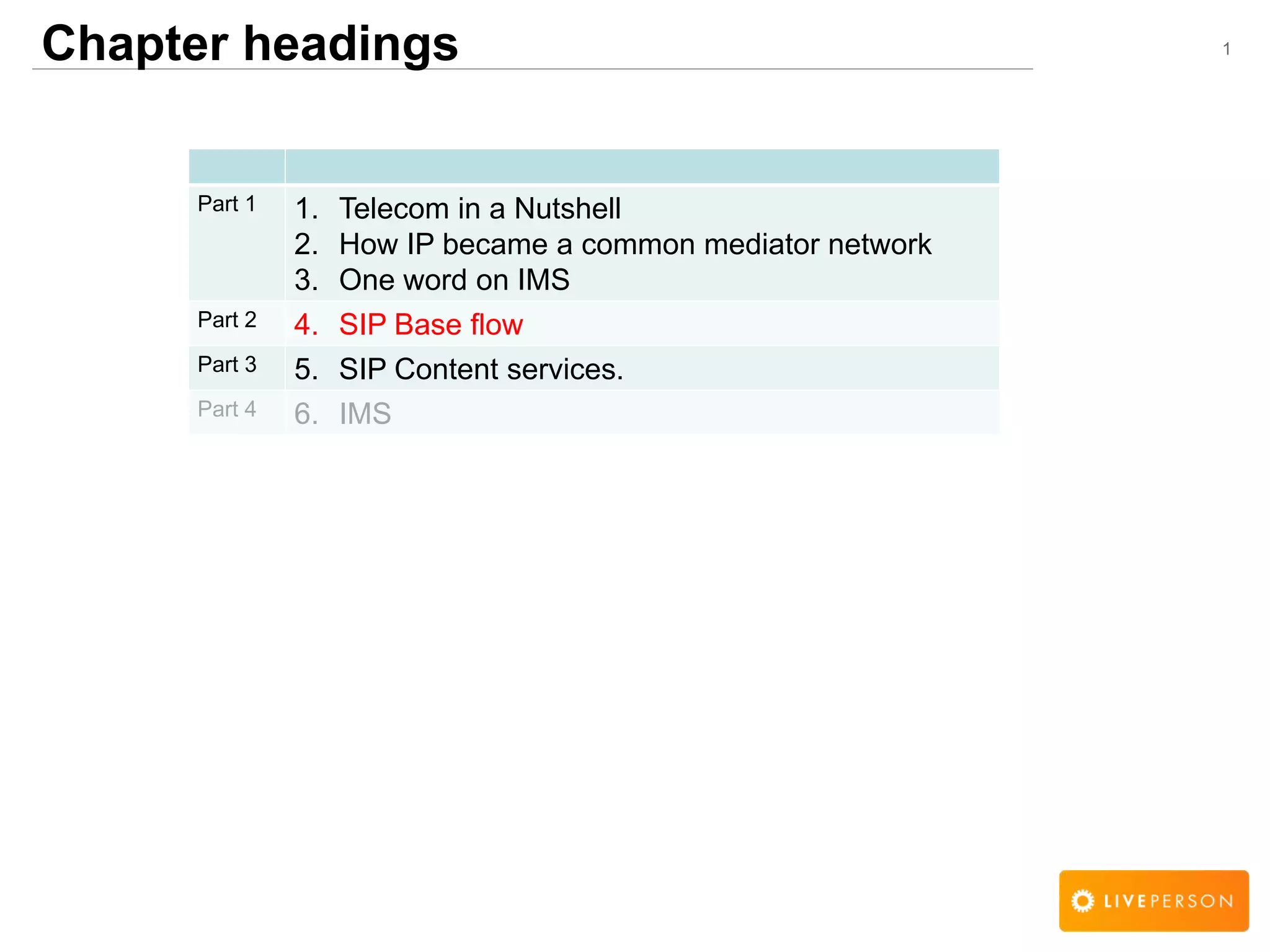 1Chapter headings
Part 1 1. Telecom in a Nutshell
2. How IP became a common mediator network
3. One word on IMS
Part 2 4. SIP Base flow
Part 3 5. SIP Content services.
Part 4 6. IMS
 