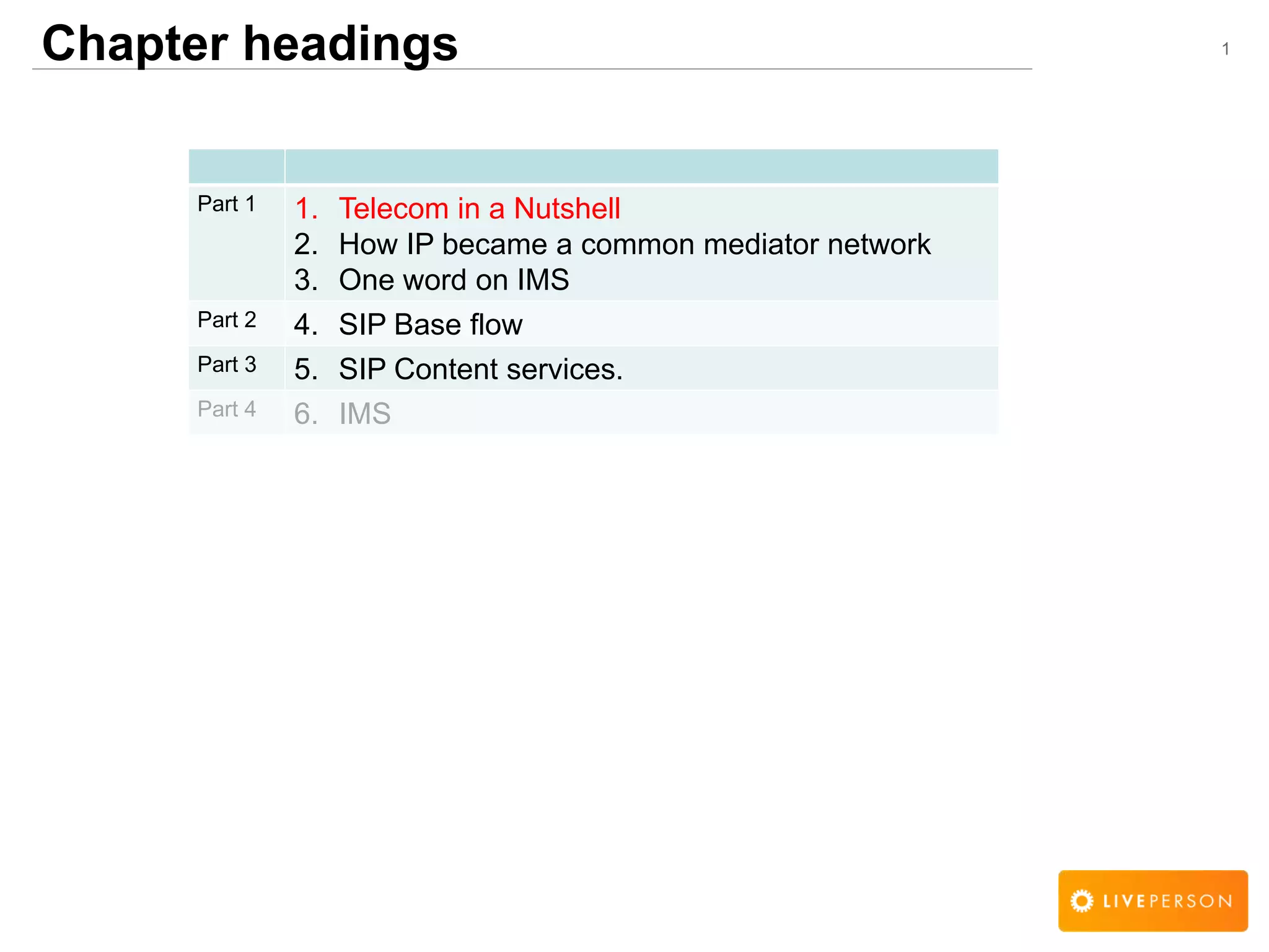 1Chapter headings
Part 1 1. Telecom in a Nutshell
2. How IP became a common mediator network
3. One word on IMS
Part 2 4. SIP Base flow
Part 3 5. SIP Content services.
Part 4 6. IMS
 