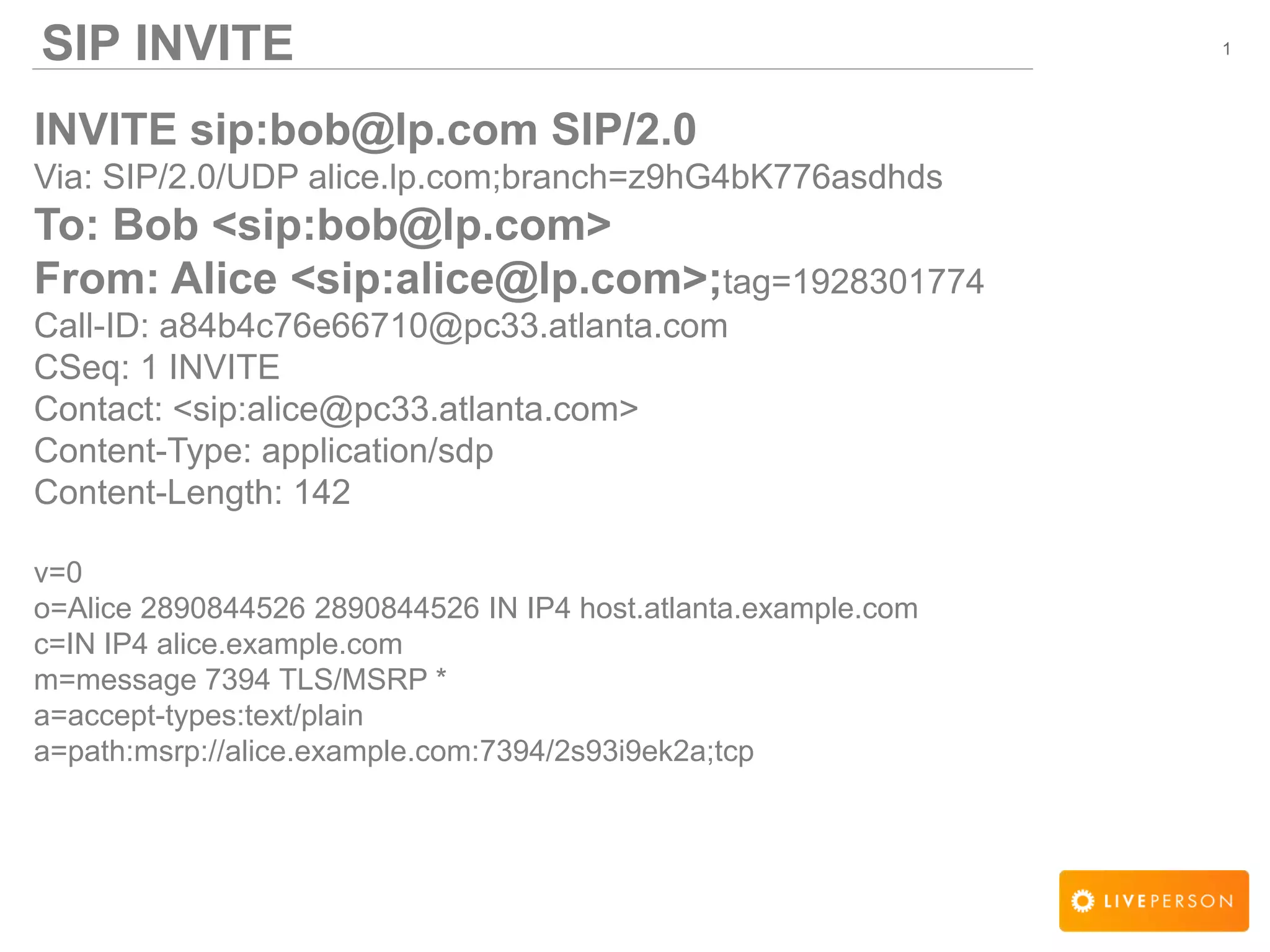 1SIP INVITE
INVITE sip:bob@lp.com SIP/2.0
Via: SIP/2.0/UDP alice.lp.com;branch=z9hG4bK776asdhds
To: Bob <sip:bob@lp.com>
From: Alice <sip:alice@lp.com>;tag=1928301774
Call-ID: a84b4c76e66710@pc33.atlanta.com
CSeq: 1 INVITE
Contact: <sip:alice@pc33.atlanta.com>
Content-Type: application/sdp
Content-Length: 142
v=0
o=Alice 2890844526 2890844526 IN IP4 host.atlanta.example.com
c=IN IP4 alice.example.com
m=message 7394 TLS/MSRP *
a=accept-types:text/plain
a=path:msrp://alice.example.com:7394/2s93i9ek2a;tcp
 