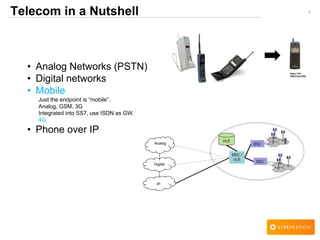 1Telecom in a Nutshell
• Analog Networks (PSTN)
• Digital networks
• Mobile
Just the endpoint is ―mobile‖.
Analog, GSM, 3G
Integrated into SS7, use ISDN as GW.
4G
• Phone over IP
Digital
Analog
IP
 