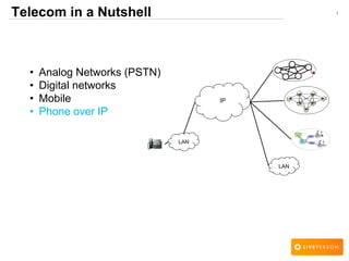 1Telecom in a Nutshell
• Analog Networks (PSTN)
• Digital networks
• Mobile
• Phone over IP
LAN
LAN
IP
 