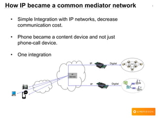 1How IP became a common mediator network
• Simple Integration with IP networks, decrease
communication cost.
• Phone became a content device and not just
phone-call device.
• One integration
IP
Service
Digital
Digital
IP
IP
 