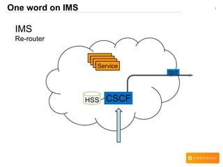 1One word on IMS
IMS
Re-router
CSCFHSS
OUT
ServiceServiceServiceService
 