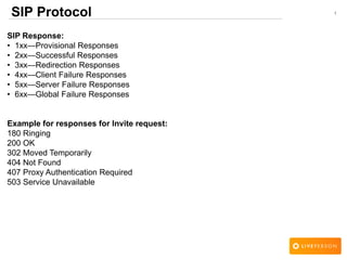 1SIP Protocol
SIP Response:
• 1xx—Provisional Responses
• 2xx—Successful Responses
• 3xx—Redirection Responses
• 4xx—Client Failure Responses
• 5xx—Server Failure Responses
• 6xx—Global Failure Responses
Example for responses for Invite request:
180 Ringing
200 OK
302 Moved Temporarily
404 Not Found
407 Proxy Authentication Required
503 Service Unavailable
 