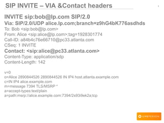 1SIP INVITE – VIA &Contact headers
INVITE sip:bob@lp.com SIP/2.0
Via: SIP/2.0/UDP alice.lp.com;branch=z9hG4bK776asdhds
To: Bob <sip:bob@lp.com>
From: Alice <sip:alice@lp.com>;tag=1928301774
Call-ID: a84b4c76e66710@pc33.atlanta.com
CSeq: 1 INVITE
Contact: <sip:alice@pc33.atlanta.com>
Content-Type: application/sdp
Content-Length: 142
v=0
o=Alice 2890844526 2890844526 IN IP4 host.atlanta.example.com
c=IN IP4 alice.example.com
m=message 7394 TLS/MSRP *
a=accept-types:text/plain
a=path:msrp://alice.example.com:7394/2s93i9ek2a;tcp
 