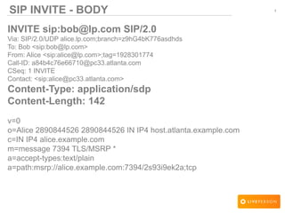 1SIP INVITE - BODY
INVITE sip:bob@lp.com SIP/2.0
Via: SIP/2.0/UDP alice.lp.com;branch=z9hG4bK776asdhds
To: Bob <sip:bob@lp.com>
From: Alice <sip:alice@lp.com>;tag=1928301774
Call-ID: a84b4c76e66710@pc33.atlanta.com
CSeq: 1 INVITE
Contact: <sip:alice@pc33.atlanta.com>
Content-Type: application/sdp
Content-Length: 142
v=0
o=Alice 2890844526 2890844526 IN IP4 host.atlanta.example.com
c=IN IP4 alice.example.com
m=message 7394 TLS/MSRP *
a=accept-types:text/plain
a=path:msrp://alice.example.com:7394/2s93i9ek2a;tcp
 