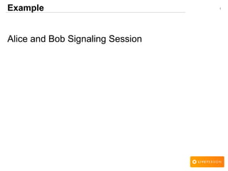 1Example
Alice and Bob Signaling Session
 