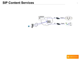 1SIP Content Services
IP
Service
DigitalIP
IP Digital
 