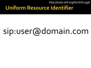 Uniform Resource Identifierhttp://tools.ietf.org/html/rfc2396sip:user@domain.com
