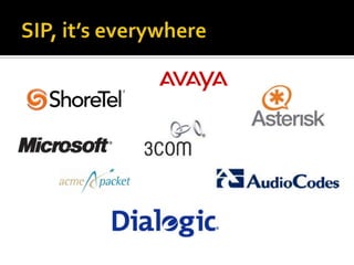 Third-Party SIP Phone Categories