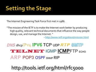 Setting the StageThe Internet Engineering Task Force first met in 1986.“The mission of the IETF is to make the Internet work better by producing high quality, relevant technical documents that influence the way people design, use, and manage the Internet. “					- http://www.ietf.org/about/mission.htmlDNS dhcpIPv4 IPv6 TCP UDP RTP SMTP TELNET IGMP ICMPFTP ECHO ARP POP3 OSPF SNMP RIP http://tools.ietf.org/html/rfc5000