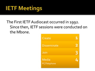 IETF MeetingsThe First IETF Audiocast occurred in 1992.  Since then, IETF sessions were conducted on the Mbone.  Create						1Descr.: DNS Discussion San FranOrig.: John Doe j.doe@com.comInfo: http://www.com.comStart: 04.04.2001 / 09.30End: 04.20.2001 / 16:30Media: Audio GSM 224.1.6.7/49000Media: Video H.263 224.1.6.8/49100Disseminate				2SAP/NNTP/HTTPInviteSMTP/SIPJoin						3PC/TelephoneMedia						4PC/Telephone
