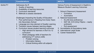 Sip Preparations Guidelines Pptx Sip Preparations Guidelines Pptx