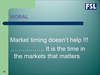 15
MORAL
Market timing doesn’t help !!!
…………….. It is the time in
the markets that matters
 