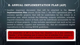 School Improvement Plan aligned with MATATAG Agenda.pptx