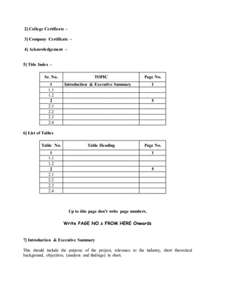 2] College Certificate –
3] Company Certificate –
4] Acknowledgement –
5] Title Index –
Sr. No. TOPIC Page No.
1 Introduction & Executive Summary 1
1.1
1.2
2 5
2.1
2.2
2.3
2.4
6] List of Tables
Table No. Table Heading Page No.
1 1
1.1
1.2
2 5
2.1
2.2
2.3
2.4
Up to this page don’t write page numbers.
Write PAGE NO.s FROM HERE Onwards
7] Introduction & Executive Summary
This should include the purpose of the project, relevance to the industry, short theoretical
background, objectives, (analysis and findings) in short.
 