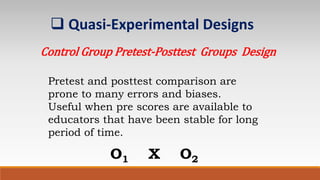 Control Group Pretest-Posttest Groups Design
 Quasi-Experimental Designs
O1 X O2
Pretest and posttest comparison are
prone to many errors and biases.
Useful when pre scores are available to
educators that have been stable for long
period of time.
 