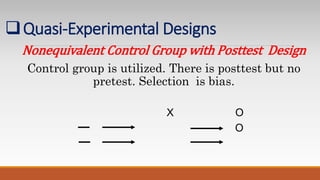 Quasi-Experimental Designs
Nonequivalent Control Group with Posttest Design
Control group is utilized. There is posttest but no
pretest. Selection is bias.
X O
O
 