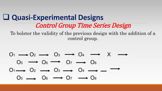  Quasi-Experimental Designs
Control Group Time Series Design
To bolster the validity of the previous design with the addition of a
control group.
O1 O2 O3 O4 X
O5 O6 O7 O8
O1 O2 O3 O4
O5 O6 O7 O8
 