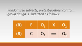 Randomized subjects, pretest-posttest control
group design is illustrated as follows:
(R) E O1 X O2
(R) C O1 ▬ O2
 