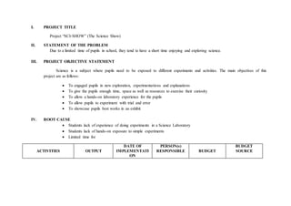 I. PROJECT TITLE
Project “SCI-SHOW” (The Science Show)
II. STATEMENT OF THE PROBLEM
Due to a limited time of pupils in school, they tend to have a short time enjoying and exploring science.
III. PROJECT OBJECTIVE STATEMENT
Science is a subject where pupils need to be exposed to different experiments and activities. The main objectives of this
project are as follows:
 To engaged pupils in new exploration, experimentations and explanations
 To give the pupils enough time, space as well as resources to exercise their curiosity
 To allow a hands-on laboratory experience for the pupils
 To allow pupils to experiment with trial and error
 To showcase pupils best works in an exhibit
IV. ROOT CAUSE
 Students lack of experience of doing experiments in a Science Laboratory
 Students lack of hands-on exposure to simple experiments
 Limited time for
ACTIVITIES OUTPUT
DATE OF
IMPLEMENTATI
ON
PERSON(s)
RESPONSIBLE BUDGET
BUDGET
SOURCE
 