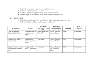  To provide information to pupils and serve as a learning center
 To showcase students best works in science
 To enhance and broaden pupils knowledge on the wonders of science
 To inform pupils on the remarkable people, events and places related to science
IV. ROOT CAUSE
 Students lack of awareness of some of the important things to learn and remember in science.
 Students tend to ignore bulletin boards as a source of information
ACTIVITIES OUTPUT
DATE OF
IMPLEMENTATI
ON
PERSON(s)
RESPONSIBLE BUDGET
BUDGET
SOURCE
Create an interesting
Science Bulletin Board
Encouraged pupils to
love Science as a
subject
Start of School Year
2019-2020
Science Teachers
and coordinator
5,000 School Fund
Update Science bulletin
board quarterly
Maintained the
interest of pupils in
science
Year Round Science Teachers
and coordinator
5,000 School Fund
Conduct a survey on topics
to be displayed on bulletin
board
Pupils personal
choice is appreciated
Year Round Science Teachers
and coordinator,
pupils
1,000 School Fund
 