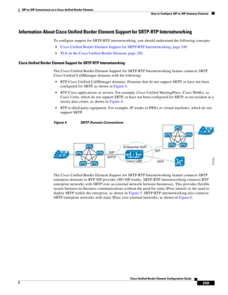 SIP-to-SIP Connections on a Cisco Unified Border Element | PDF