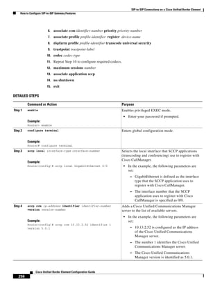 SIP-to-SIP Connections on a Cisco Unified Border Element | PDF