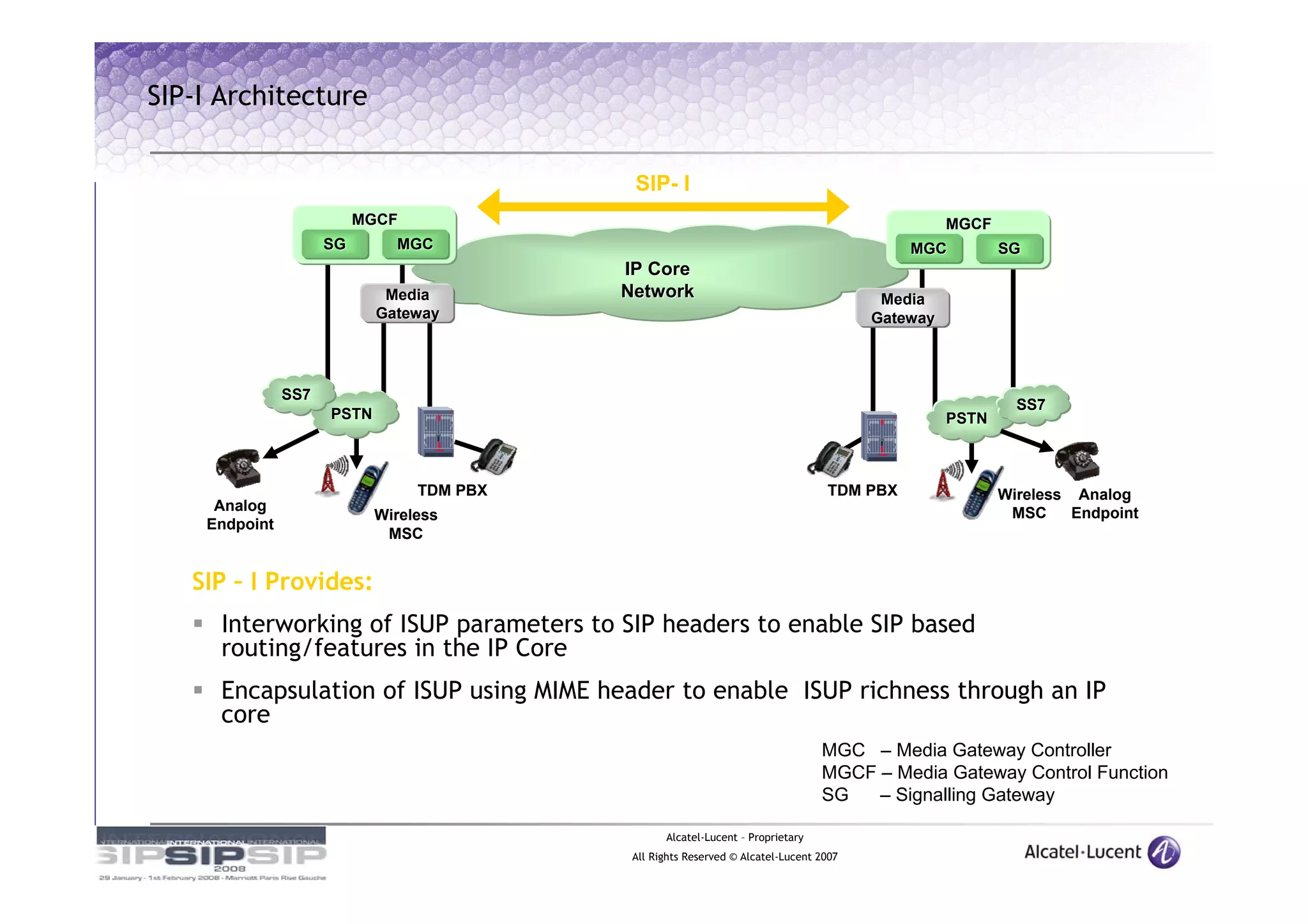 SIP-I Architecture


                                            SIP- I
                          MGCF                                                                    MGCF
                     SG       MGC                                                           MGC          SG
                                           IP Core
                             Media         Network                                       Media
                            Gateway                                                     Gateway



               SS7
                                                                                                           SS7
                     PSTN                                                                         PSTN



                                 TDM PBX                                          TDM PBX                Wireless Analog
     Analog                                                                                               MSC     Endpoint
                            Wireless
    Endpoint
                             MSC


   SIP – I Provides:
      Interworking of ISUP parameters to SIP headers to enable SIP based
      routing/features in the IP Core
      Encapsulation of ISUP using MIME header to enable ISUP richness through an IP
      core
                                                                                 MGC – Media Gateway Controller
                                                                                 MGCF – Media Gateway Control Function
                                                                                 SG   – Signalling Gateway

                                                  Alcatel-Lucent – Proprietary
                                            All Rights Reserved © Alcatel-Lucent 2007
 